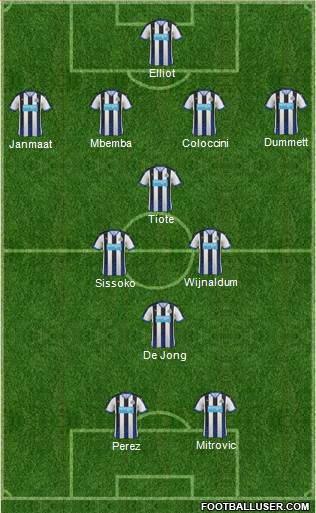 Newcastle United Formation 2015