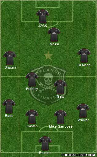 Orlando Pirates Formation 2015