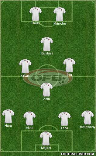 Austria football formation