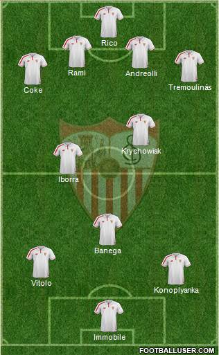 Sevilla F.C., S.A.D. Formation 2015