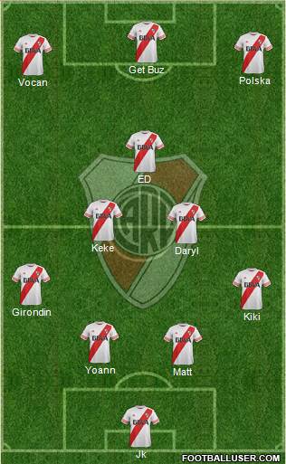River Plate Formation 2015