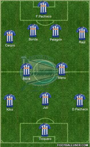 D. Alavés S.A.D. Formation 2015