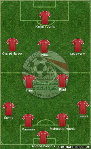 Egypt Formation 2015