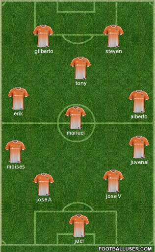 Houston Dynamo Formation 2015