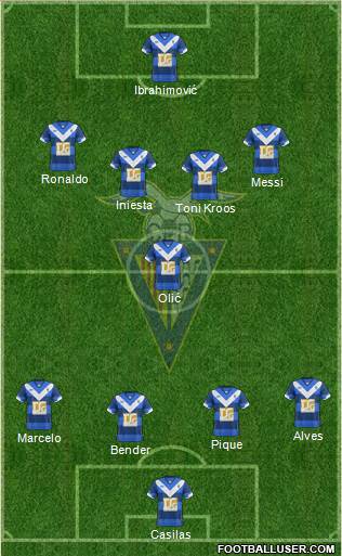 C.F. Badalona Formation 2015