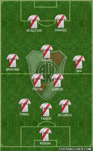 River Plate Formation 2015