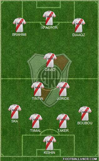 River Plate Formation 2015