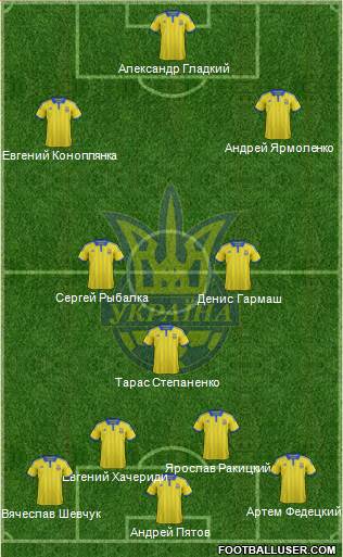 Ukraine Formation 2015