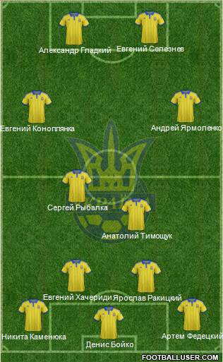 Ukraine Formation 2015