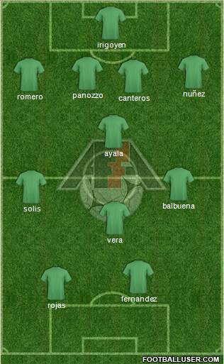 Azerbaijan Formation 2015