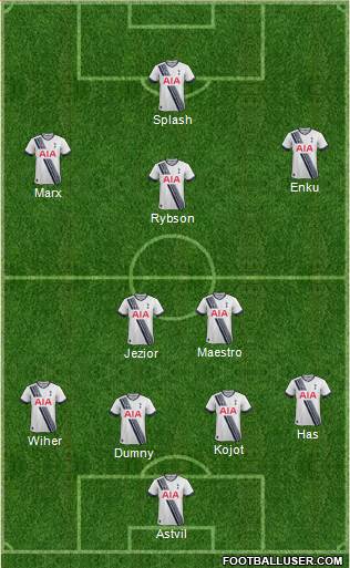 Tottenham Hotspur Formation 2015