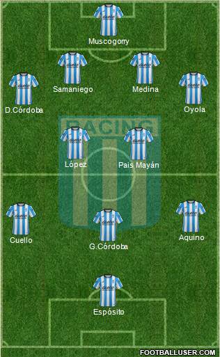 Racing Club Formation 2015