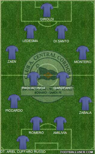 Central Córdoba de Rosario Formation 2015
