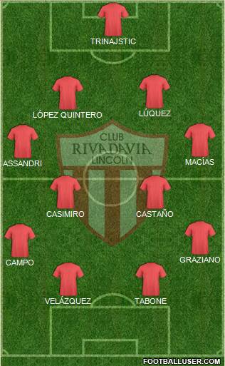 Rivadavia Formation 2015