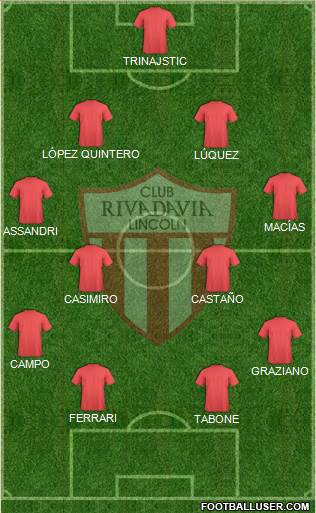 Rivadavia Formation 2015