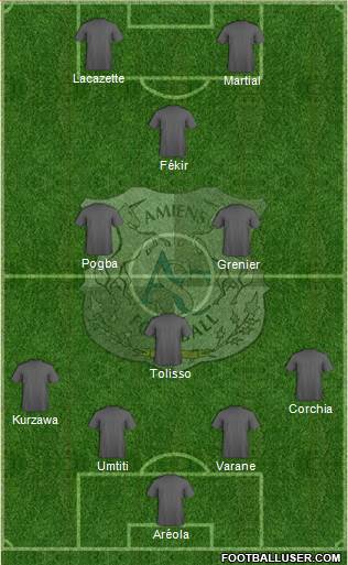 Amiens Sporting Club Football Formation 2015