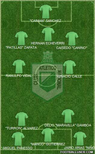 CDC Atlético Nacional Formation 2015