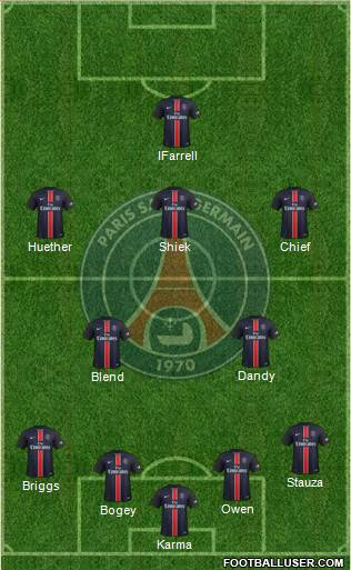 Paris Saint-Germain Formation 2015
