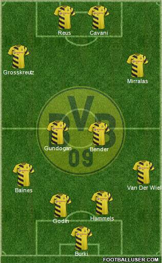 Borussia Dortmund Formation 2015