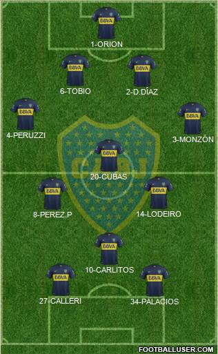 Boca Juniors Formation 2015