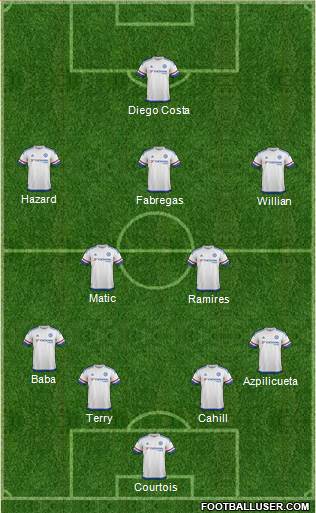 Chelsea Formation 2015