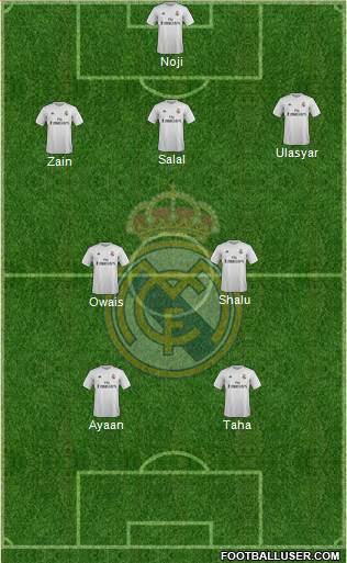 Real Madrid C.F. Formation 2015
