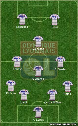 Olympique Lyonnais Formation 2015