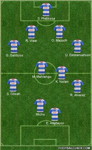 Queens Park Rangers Formation 2015