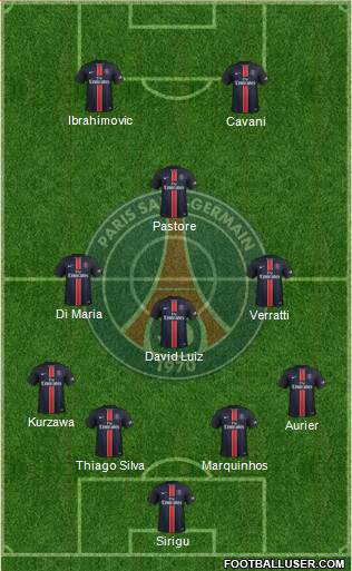 Paris Saint-Germain Formation 2015