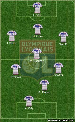 Olympique Lyonnais Formation 2015