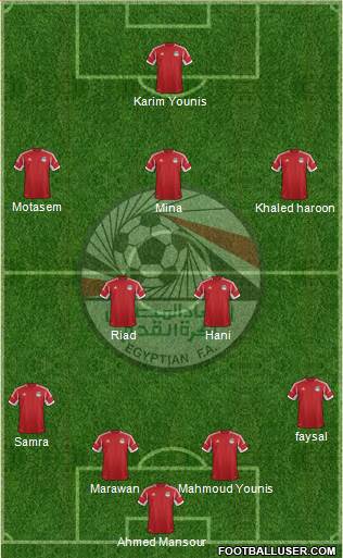 Egypt Formation 2015