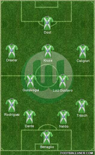 VfL Wolfsburg Formation 2015
