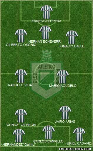 CDC Atlético Nacional Formation 2015