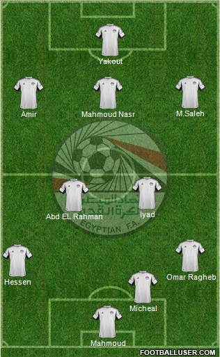 Egypt Formation 2015