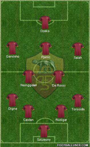 AS Roma Formation 2015