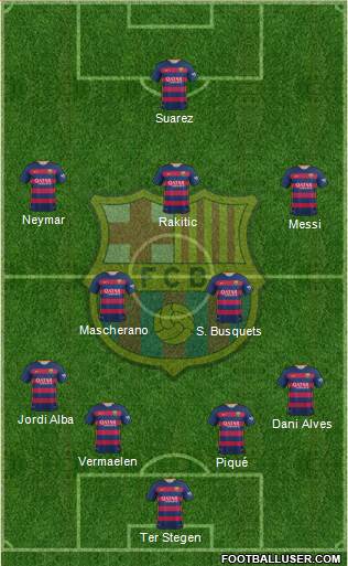 F.C. Barcelona Formation 2015