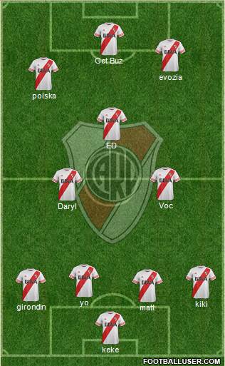 River Plate Formation 2015