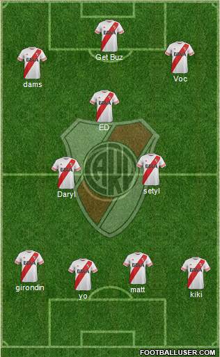 River Plate Formation 2015