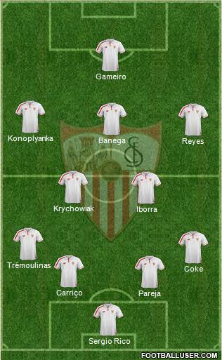 Sevilla F.C., S.A.D. Formation 2015