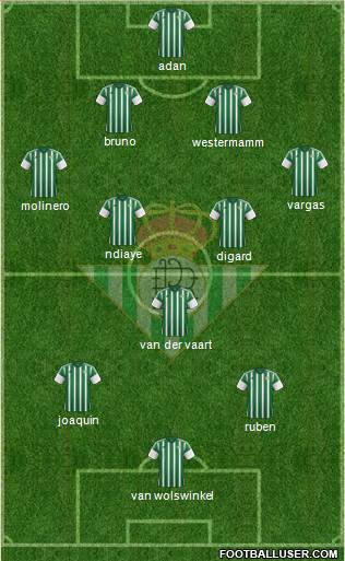 Real Betis B., S.A.D. Formation 2015