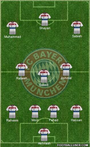 FC Bayern München Formation 2015