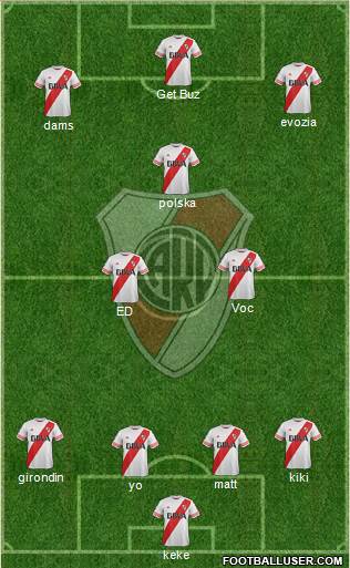 River Plate Formation 2015