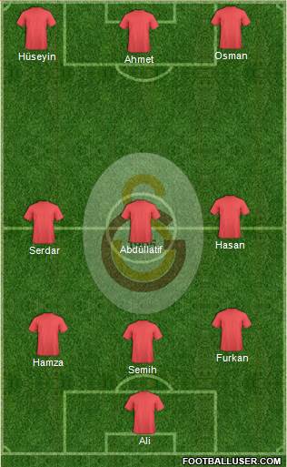Galatasaray SK Formation 2015