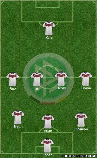 Germany Formation 2015
