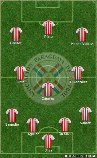 Paraguay Formation 2015