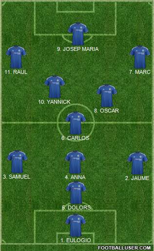 Chelsea Formation 2015