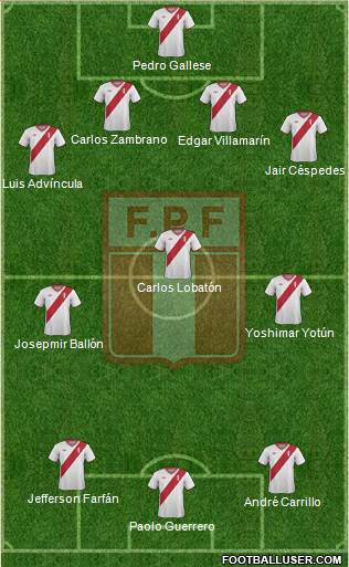 Peru Formation 2015