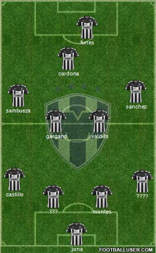 Club de Fútbol Monterrey Formation 2015