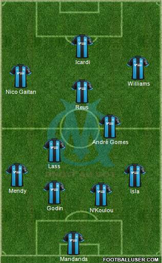Olympique de Marseille Formation 2015