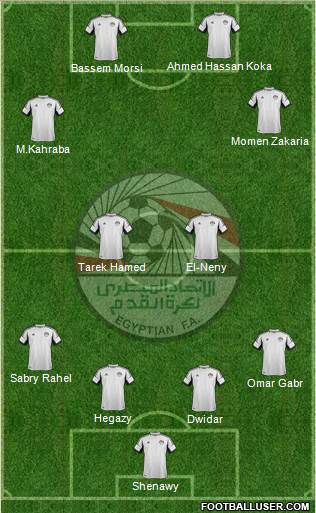 Egypt Formation 2015
